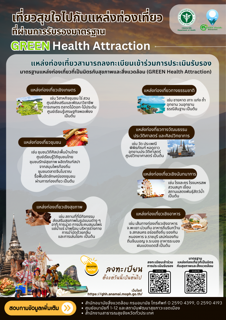 ปชส GHA 2